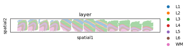 ../../_images/tutorials_DLPFC_INSPIRE_DLPFC_12sections_7_0.png