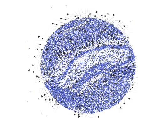 ../../_images/tutorials_diff_tech_brain_difftech_brain_ccc_rtd_19_1.png