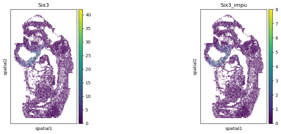 ../../_images/tutorials_diff_tech_embryo_difftech_embryo_6genes_impu_rtd_25_5.png