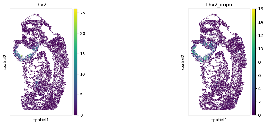 ../../_images/tutorials_diff_tech_embryo_difftech_embryo_6genes_impu_rtd_25_7.png