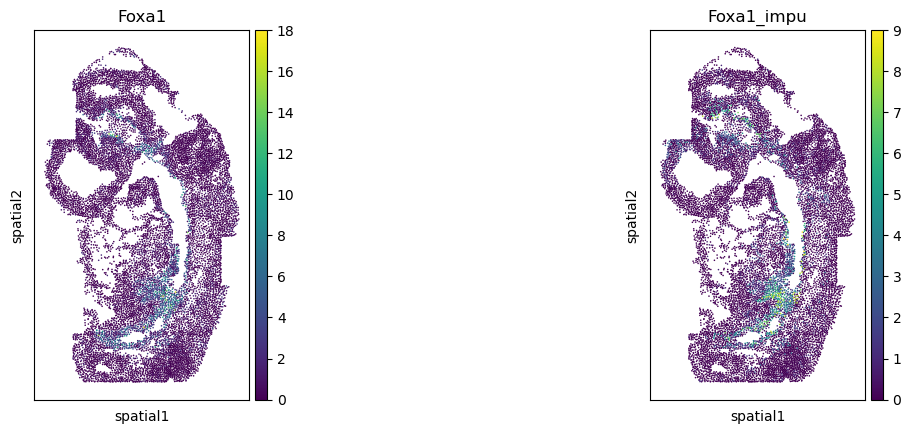 ../../_images/tutorials_diff_tech_embryo_difftech_embryo_6genes_impu_rtd_25_9.png