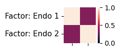 ../../_images/tutorials_human_breast_cancer_xenium_human_breast_cancer_endo_factors_12_0.png