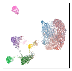 ../../_images/tutorials_registration_merfish_3d_merfish_factors_rtd_11_0.png