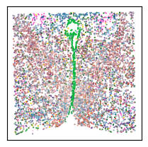 ../../_images/tutorials_registration_merfish_3d_merfish_factors_rtd_15_0.png