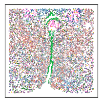 ../../_images/tutorials_registration_merfish_3d_merfish_factors_rtd_16_0.png