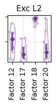 ../../_images/tutorials_DLPFC_DLPFC_spatial_factors_rtd_13_0.png