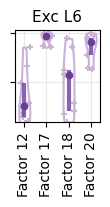 ../../_images/tutorials_DLPFC_DLPFC_spatial_factors_rtd_15_0.png