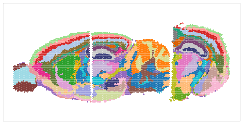 ../../_images/tutorials_MB_views_INSPIRE_brain_different_views_rtd_27_0.png