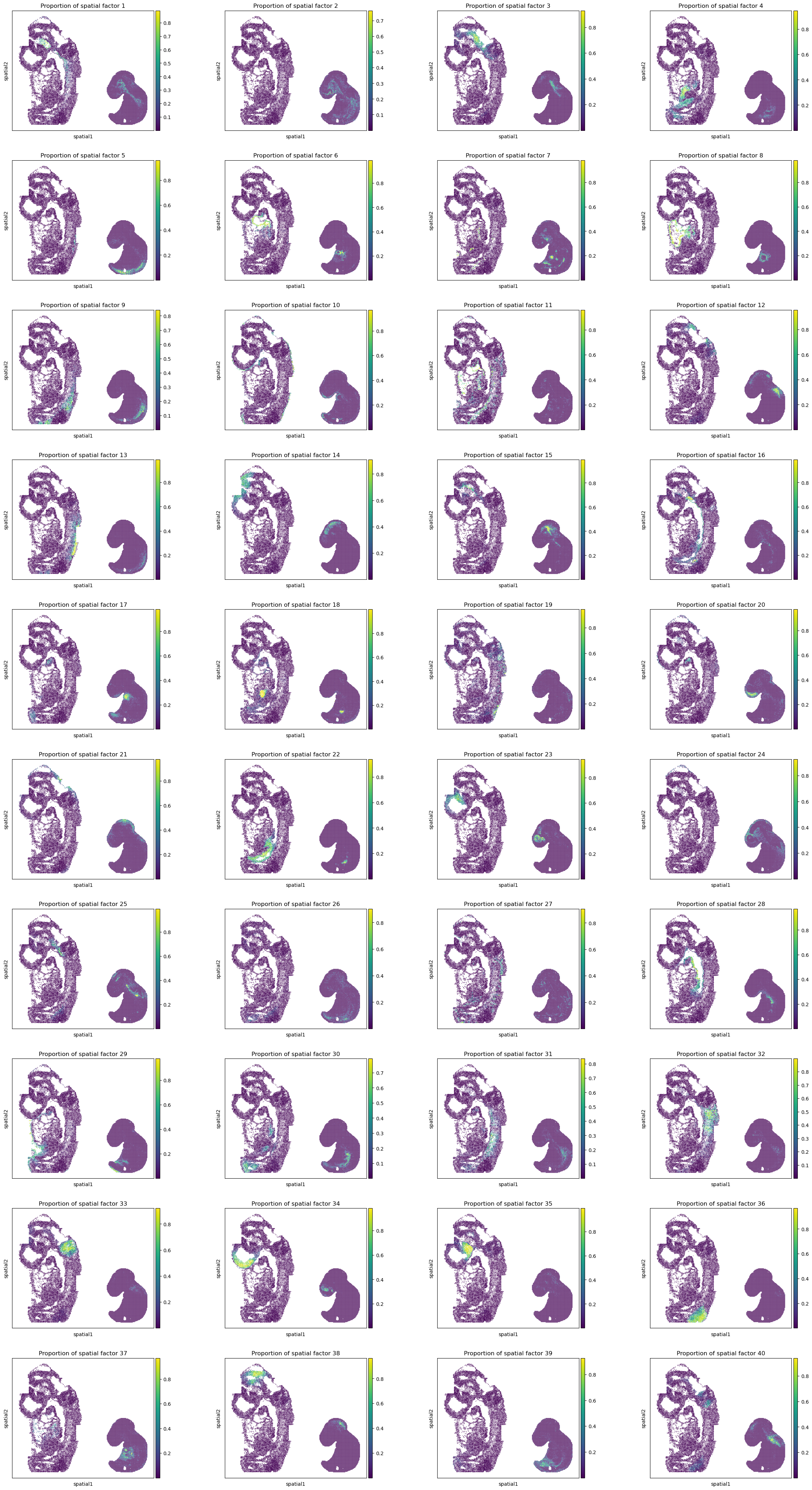 ../../_images/tutorials_diff_tech_embryo_INSPIRE_different_tech_embryo_rtd_20_0.png