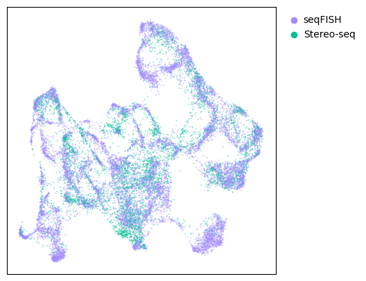 ../../_images/tutorials_diff_tech_embryo_INSPIRE_different_tech_embryo_rtd_27_0.png
