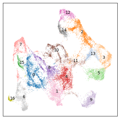 ../../_images/tutorials_diff_tech_embryo_INSPIRE_different_tech_embryo_rtd_29_0.png
