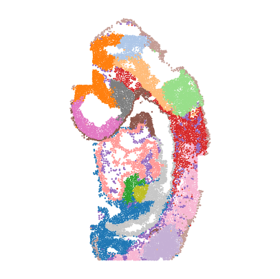 ../../_images/tutorials_diff_tech_embryo_INSPIRE_different_tech_embryo_rtd_31_0.png