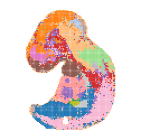 ../../_images/tutorials_diff_tech_embryo_INSPIRE_different_tech_embryo_rtd_32_0.png
