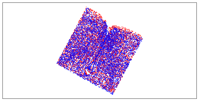../../_images/tutorials_registration_merfish_3d_merfish_rigid_11_0.png