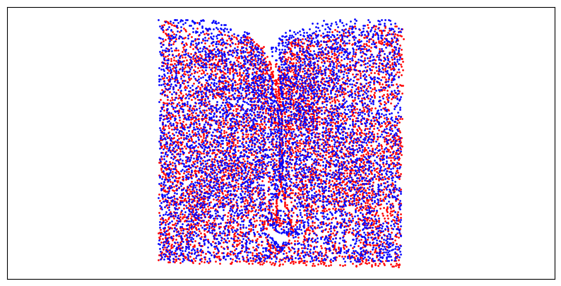 ../../_images/tutorials_registration_merfish_3d_merfish_rigid_9_0.png