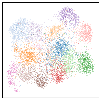 ../../_images/tutorials_registration_starmapplus_INSPIRE_registration_starmapplus_rtd_26_0.png
